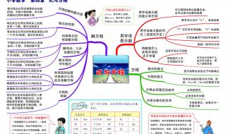 小学数学教学总结