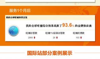 阿里巴巴国际站开店流程及费用 阿里国际站店铺装修