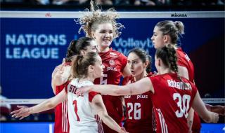 五大联赛积分榜2023